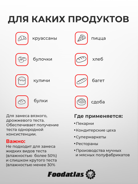 Тестомес спиральный HS-20A Foodatlas Eco 220В